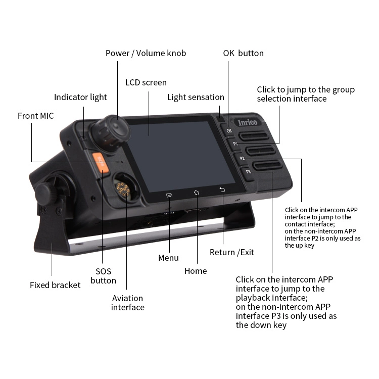 New Launch Walkie Talkie Inrico TM-9 Newest Dual Band Mobile Radio with dB25 Port